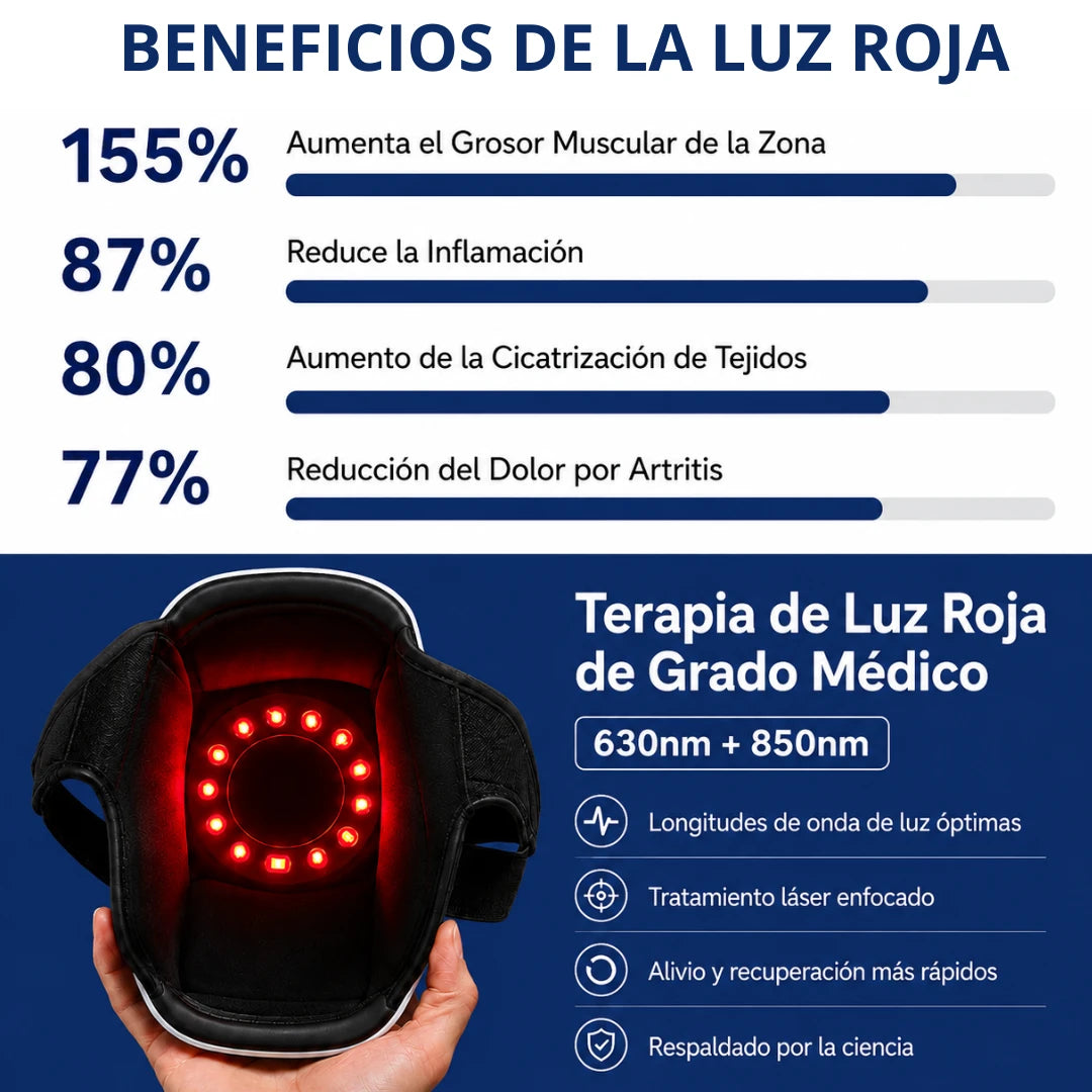 ElectroPulse™ Masajeador de Rodilla