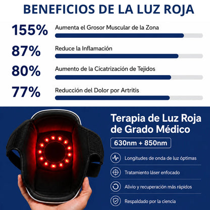 ElectroPulse™ Masajeador de Rodilla
